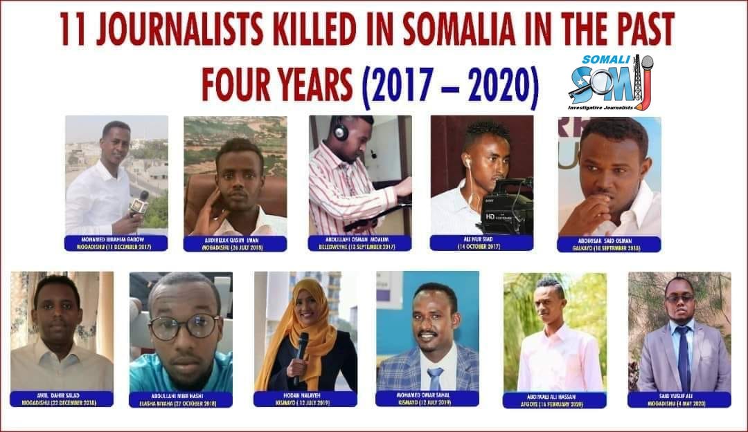 SOMIJ : A time for real change in Somalia - Journalists freedom
